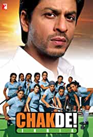 Chak De India 2007 Full Movie Download FilmyFly