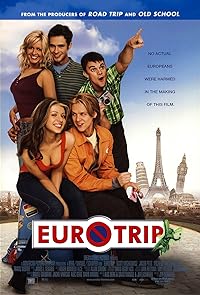 Road Trip 2000 Hindi Dubbed English 480p 720p 1080p FilmyFly